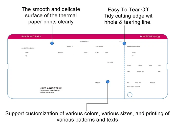 product analysis for airline boarding pass product analysis for airline boarding pass