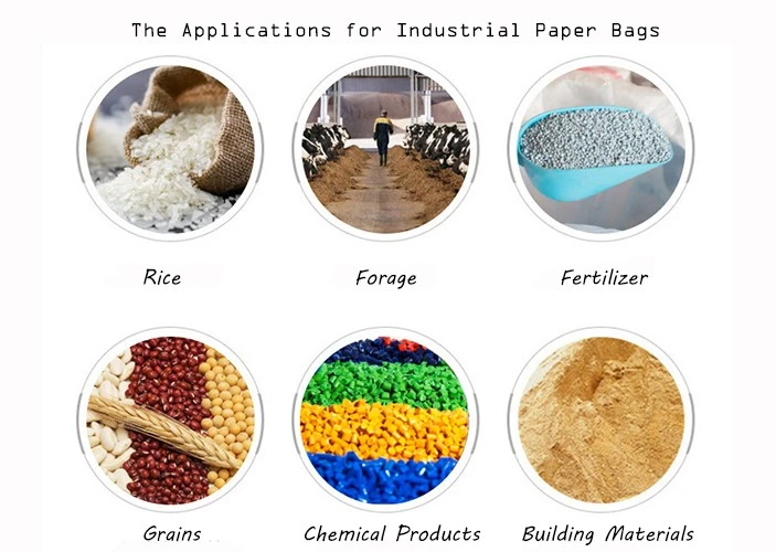 the applications of industrial paper bags the applications of industrial paper bags